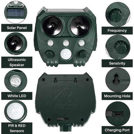 Cat Repellent Outdoor, Solar Ultrasonic Cat Deterrent with Motion Sensor and Flashing Light – image 6