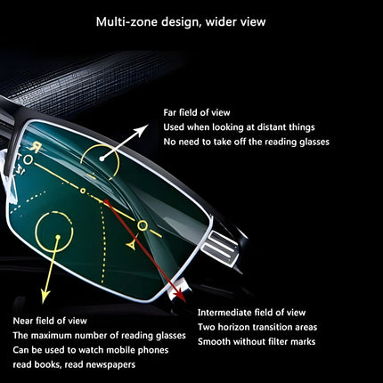 Reading Glasses for Women and Men, Progressive Lens – image 8
