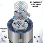 Tuzwa Hydrogen Water Bottle – 10.1 oz Portable Hydrogen Water Generator with Electrolysis Function, USB Rechargeable Power & 2.5-Hour Charging