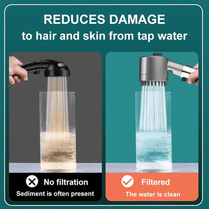 High Pressure Shower Head with Filter, Low Flow Shower Head with Pause Button – image 5