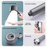 Tuzwa Filtered Shower Head – 9-Layer Filter with Laser-Cut Micro-Hole Spray, Push-Button Pause & Water-Saving Design