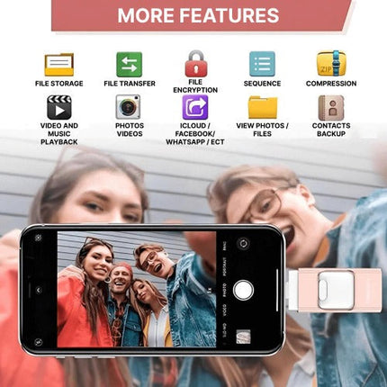 4 in 1 USB Flash Drive 32GB for iPhone, Android and PC, Photo Stick Memory Stick with Lightning, USB-C, Micro USB and USB-A