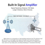 Tuzwa Outdoor TV Antenna – 360° Signal Reception with Dual Frequency, Dual TV Outputs & Weather-Resistant Mounting Design