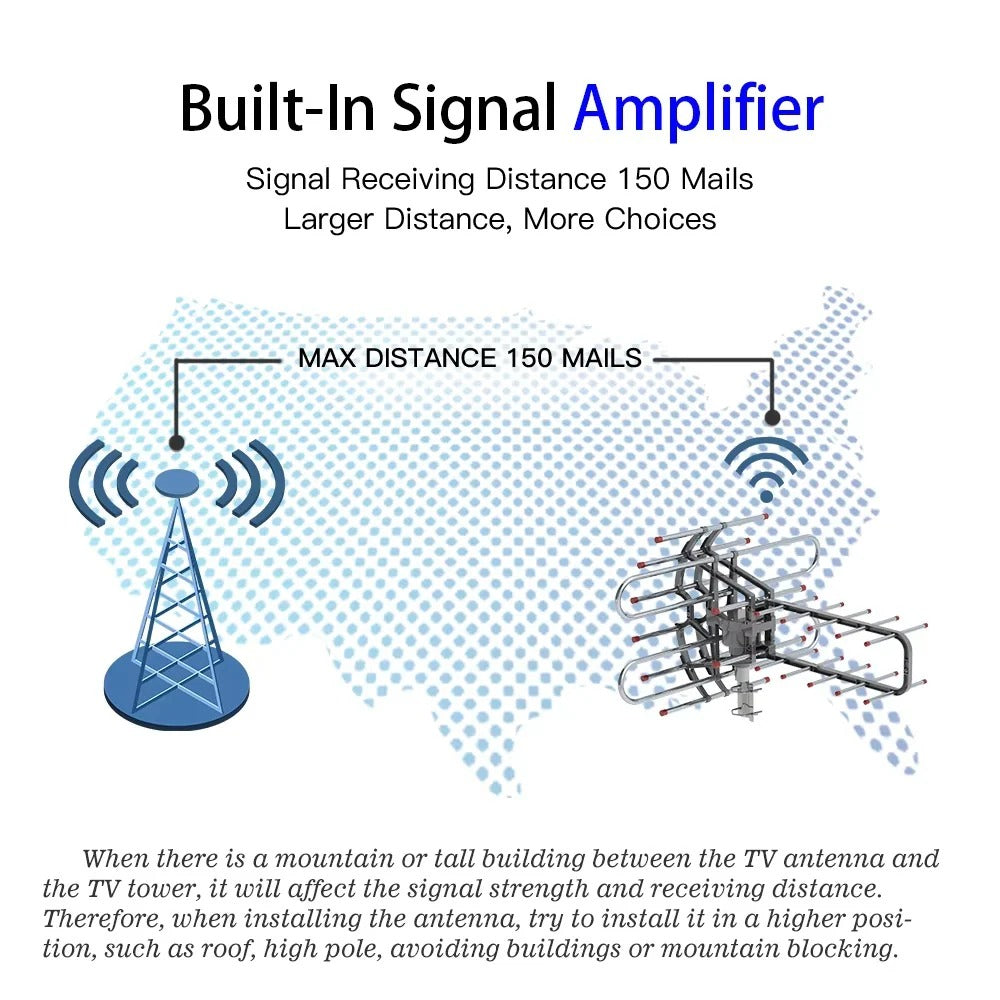 Tuzwa Outdoor TV Antenna – 360° Signal Reception with Dual Frequency, Dual TV Outputs & Weather-Resistant Mounting Design