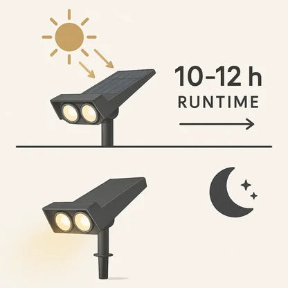 Spot Lights Outdoor, Solar Spotlight with Adjustable Zoom Beam – image 10