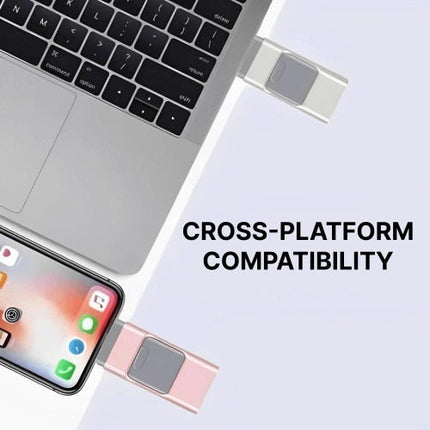 4 in 1 USB Flash Drive 32GB for iPhone, Android and PC, Photo Stick Memory Stick with Lightning, USB-C, Micro USB and USB-A