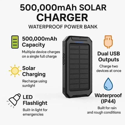 Battery Pack with 2 LED Flashlights, Waterproof Solar Portable Battery Charger – image 6