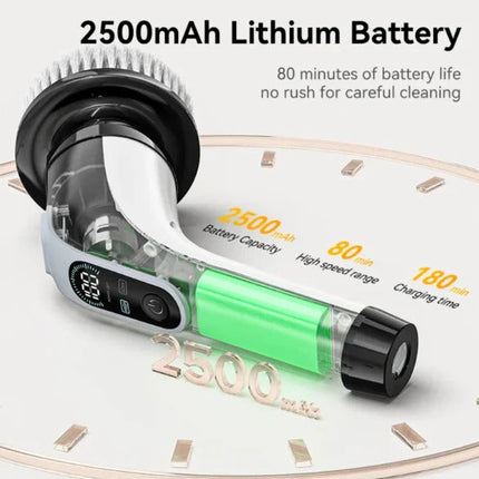Electric Scrubber with Adjustable Handle
