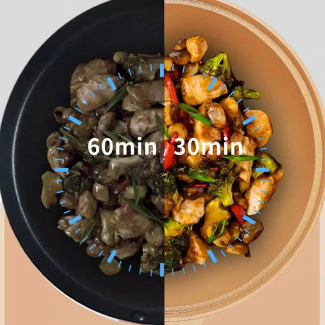 Wok for Stir Fry and Steaming, Nonstick Wok Pan with Micropressure Seal and Steamer Basket