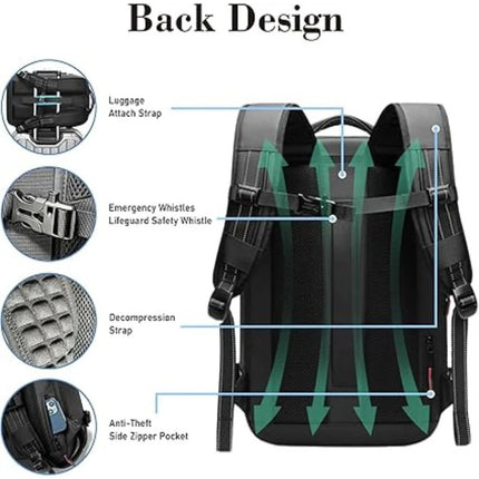 Vacuum Travel Backpack with Internal Compression System, Expandable Carry On Bag with Dry and Damp Storage Zones and Coded Zipper