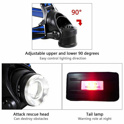 Rechargeable Headlamp, Bright Head Lamp with 2 Batteries and Car Charger – image 5