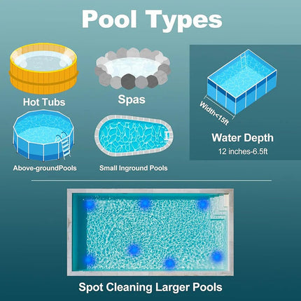 Cordless Pool Vacuum Cleaner, Hot Tub Cleaner – image 6