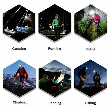 Rechargeable Headlamp, LED Headlamp Flashlight with Zoom – image 10