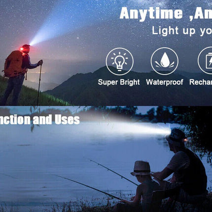 Rechargeable Headlamp, LED Headlamp Flashlight with Zoom – image 12