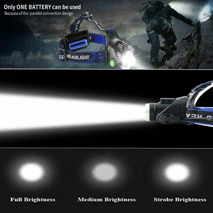 Rechargeable Headlamp, LED Headlamp Flashlight with Zoom – image 14