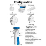 Tuzwa Portable Mesh Nebulizer – USB Rechargeable Nebulizer for Adults & Kids with ≤5μm Fine Mist, Adjustable Output & Auto Shutoff