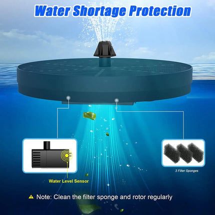 Pond Fountain with 60 LED Lights, Color Changing Solar Fountain Pump – image 6