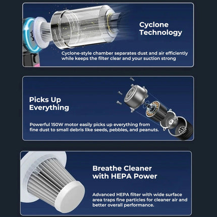 Cordless Handheld Vacuum Cleaner, HEPA Filter Vacuum for Pet Hair in Car and Home – image 5