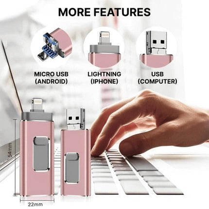 4 in 1 USB Flash Drive 32GB for iPhone, Android and PC, Photo Stick Memory Stick with Lightning, USB-C, Micro USB and USB-A