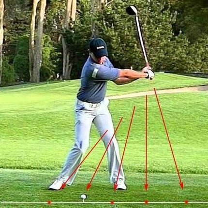Golf Training Aid with Laser, Golf Swing Plane Trainer