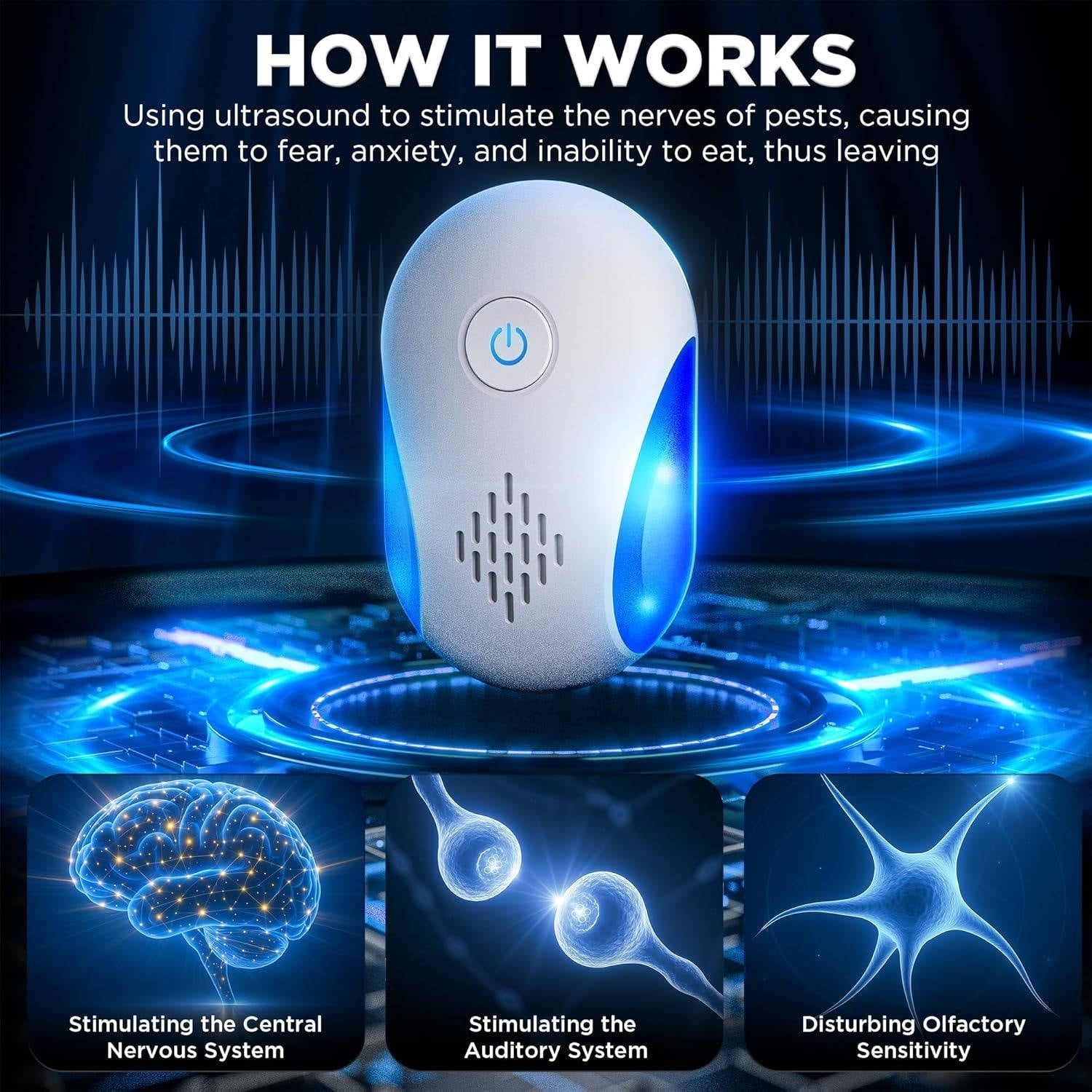 Tuzwa Ultrasonic Pest Repeller 6 Pack – Plug-In Electronic Pest Deterrent with Dual Frequency Modes, Night Light & Up to 1600 Sq Ft Stated Coverage