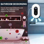 Tuzwa Plug-In Ozone Generator for Odor Treatment – 200mg/h, 4 Adjustable Modes, 215–430 Sq Ft Coverage & Filter-Free Design