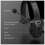 TUZWA Bluetooth Trucker Headset with Noise Cancelling Mic, Wireless Headset for Truck Drivers, 35H Talk Time, USB-C, 270° Mic
