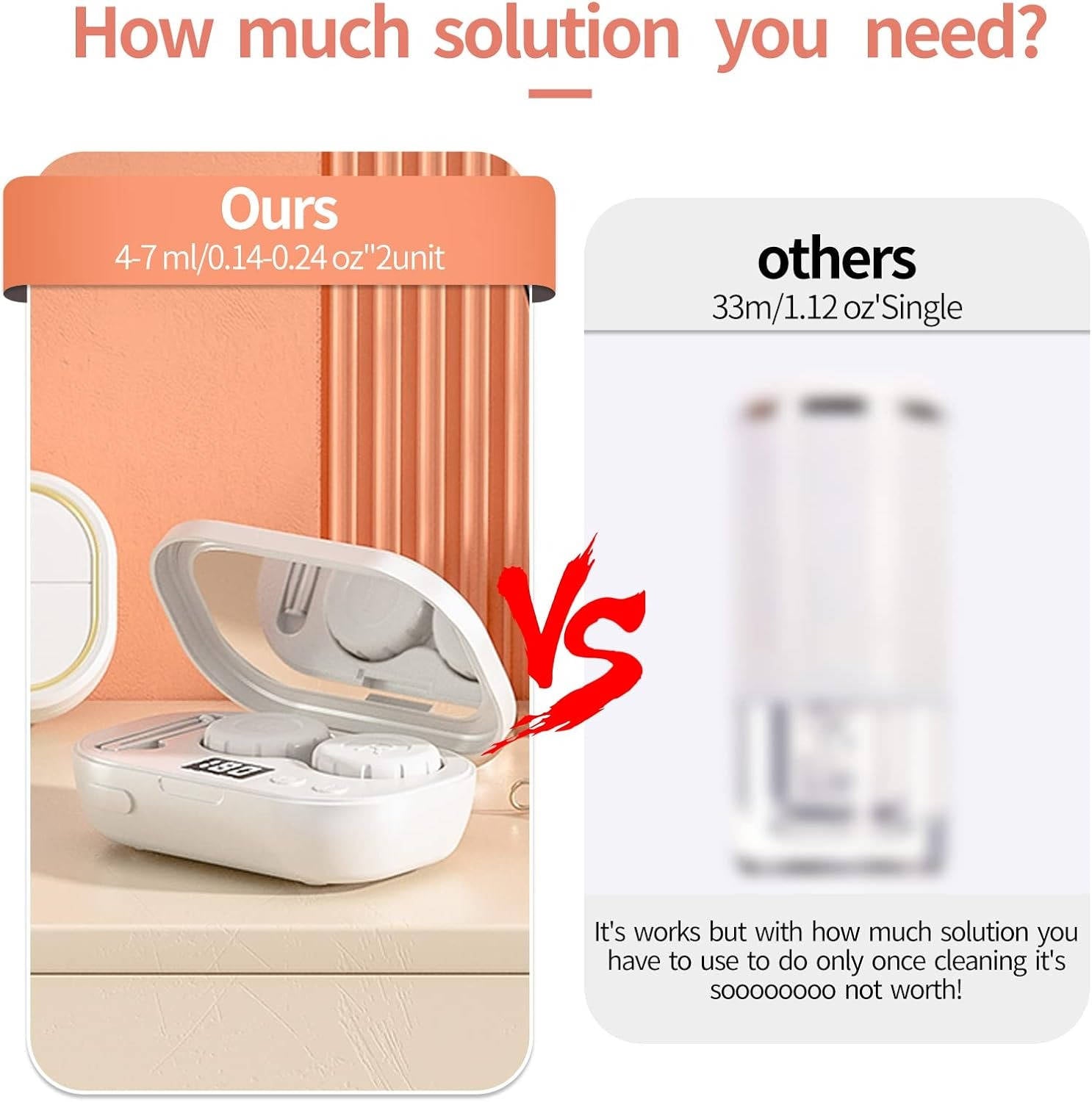 Tuzwa Ultrasonic Contact Lens Cleaner – 47,000Hz Rechargeable Lens Cleaning Device with 2–5 Min Timers, Dual Chambers, LED Display & USB Charging