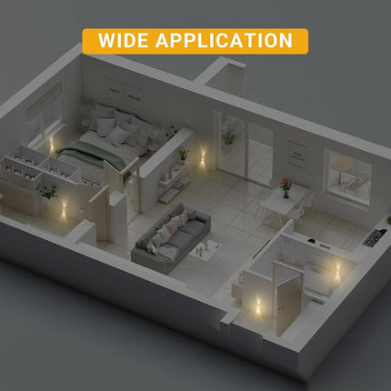 Wall Socket Light, Plug In LED Night Light with Automatic Dusk to Dawn Sensor, 200 Lumen Soft White 3000K Outlet Lamp