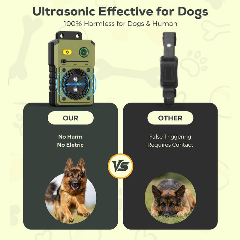 Tuzwa Ultrasonic Dog Bark Deterrent – 50FT Range, 3 Adjustable Modes, 15–30kHz Frequency, Auto Bark Detection, USB-C Rechargeable & IP65 Rated