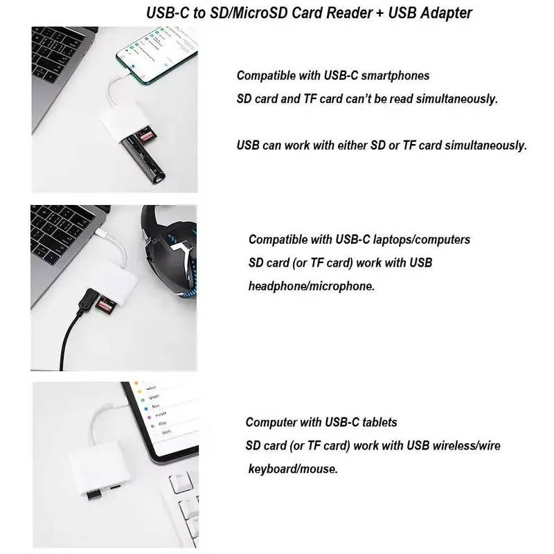 Tuzwa SD Card Reader for iPhone & iPad – Lightning & USB-C Memory Card Adapter with SD, microSD, USB-A Port & Two-Way File Transfer