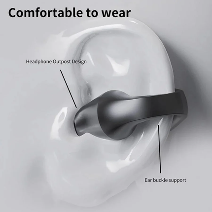 Wireless Earbuds with Charging Case, Open Ear Bluetooth Headphones – image 7