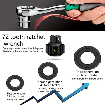 Socket Wrench Set for Car Repair, Ratchet Wrench Socket Set 12 Piece – image 5