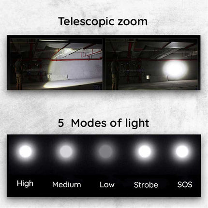 USB Powerful Flashlight Torch, Rechargeable Aircraft Grade Aluminum LED Torch with Telescopic Zoom, 5 Light Modes and IPX-6 Rating