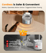 Tuzwa 7L Automatic Pet Water Fountain – 304 Stainless Steel Cat & Dog Water Dispenser with 5-Layer Filter, Water Level Window & Quiet Operation