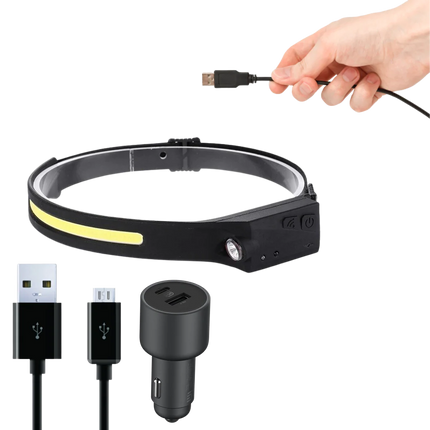 Rechargeable LED Headlamp, Hard Hat Light and Helmet Light for Camping