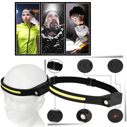 Waterproof Running Headlamp with 5 Modes, Hard Hat Light – image 6