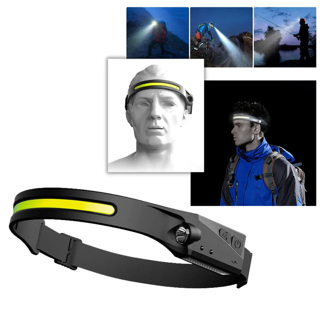 Rechargeable LED Headlamp, Waterproof Running Headlamp with 5 Modes, Hard Hat Light and Helmet Light for Camping