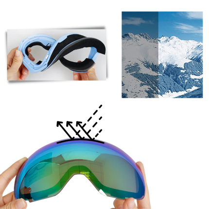 Ski Goggles with Magnetic Interchangeable Lens, Polarized Snow Goggles for Helmet Fit – image 19