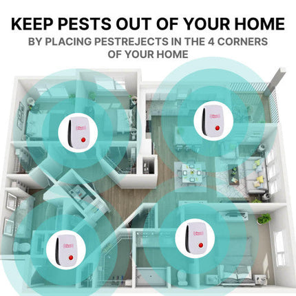 Ultrasonic Bug Repeller Plug In, Roach Repellent and Pest Repeller for Ants and Mice