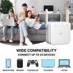 Tuzwa WiFi Range Extender – Dual-Band 2.4GHz & 5GHz WiFi Extender with High-Gain External Antennas, Gigabit Ethernet & Plug-In Setup