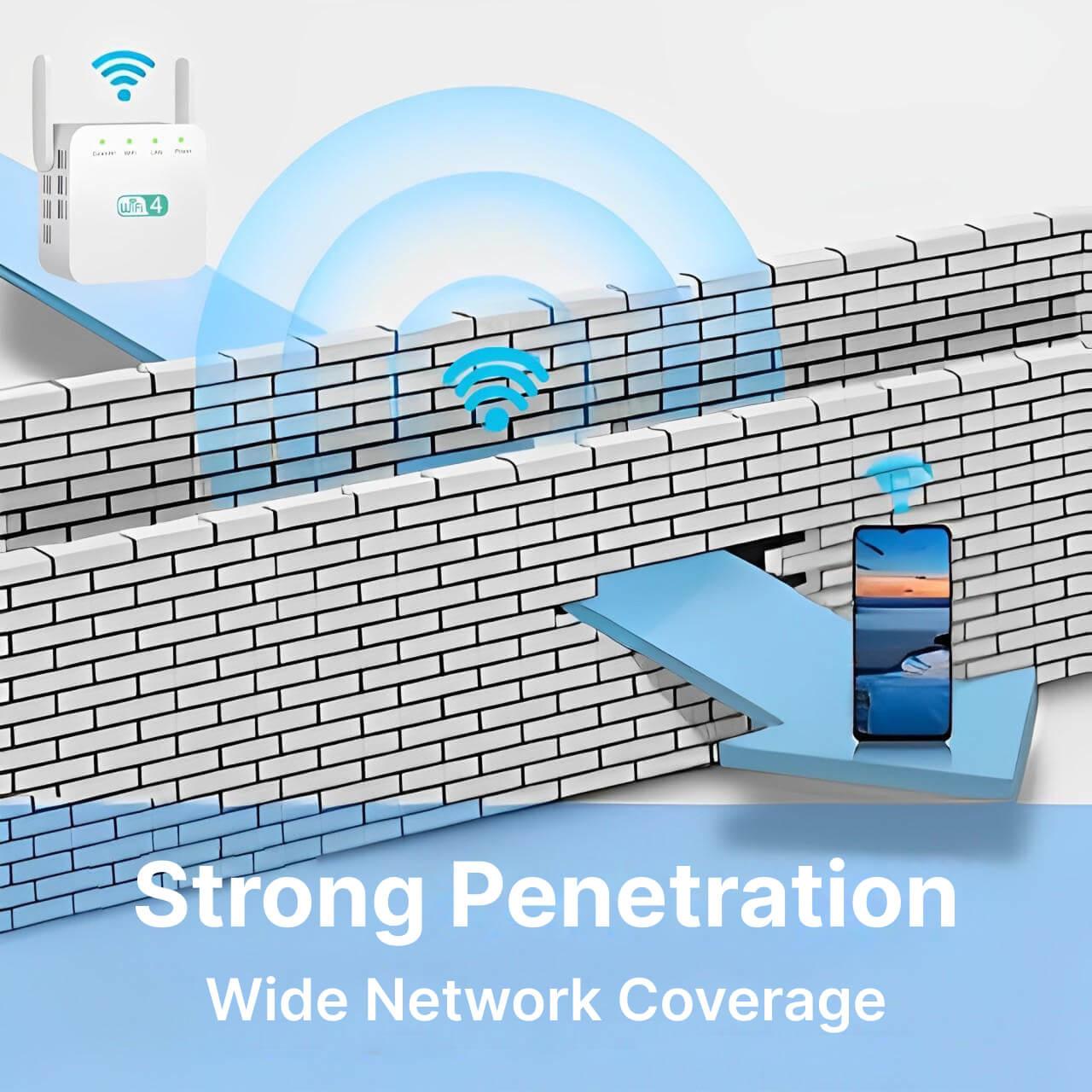 Tuzwa WiFi Range Extender – Dual-Band 2.4GHz & 5GHz WiFi Extender with High-Gain External Antennas, Gigabit Ethernet & Plug-In Setup