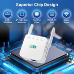 Tuzwa WiFi Range Extender – Dual-Band 2.4GHz & 5GHz WiFi Extender with High-Gain External Antennas, Gigabit Ethernet & Plug-In Setup