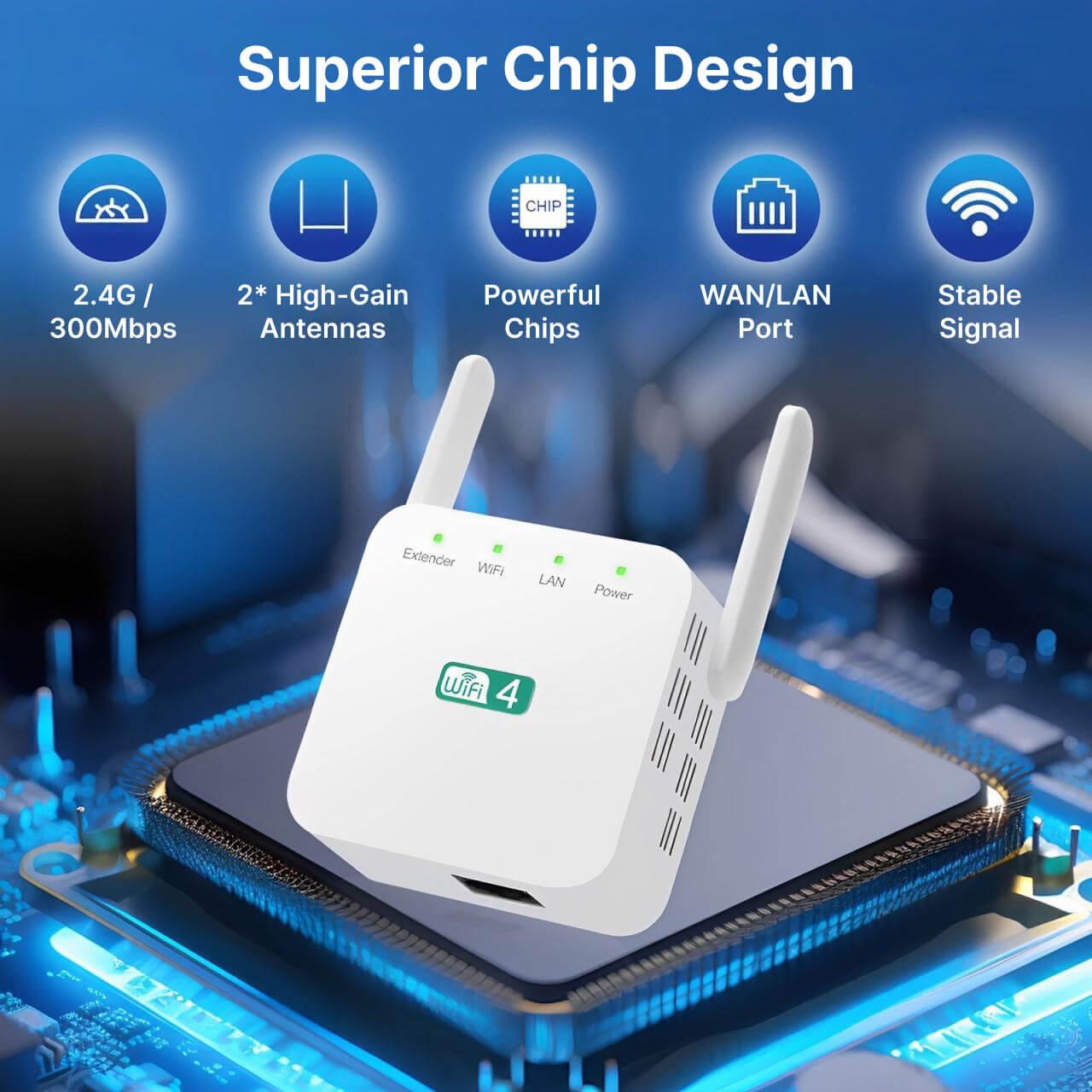 Tuzwa WiFi Range Extender – Dual-Band 2.4GHz & 5GHz WiFi Extender with High-Gain External Antennas, Gigabit Ethernet & Plug-In Setup