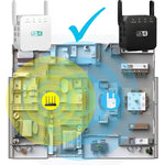 Tuzwa WiFi Range Extender – Dual-Band 2.4GHz & 5GHz WiFi Extender with High-Gain External Antennas, Gigabit Ethernet & Plug-In Setup