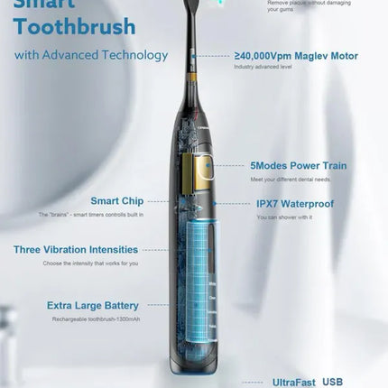 Waterproof Sonic Toothbrush – image 9