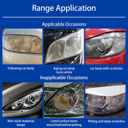 Headlight Restoration Kit with UV Coating, Car Detailing Kit for Foggy Headlight Fix – image 4