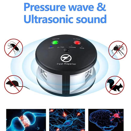 Mouse Repeller Ultrasonic, Electronic Rodent Repeller with Pressure Wave – image 6
