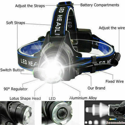 Rechargeable Headlamp, Headlamp for Running Hiking and Camping – image 4