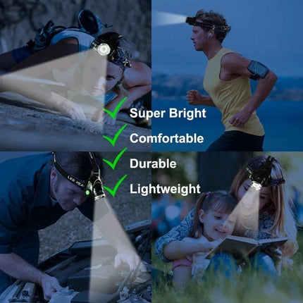 Rechargeable Headlamp, Tactical Head Lamp – image 6